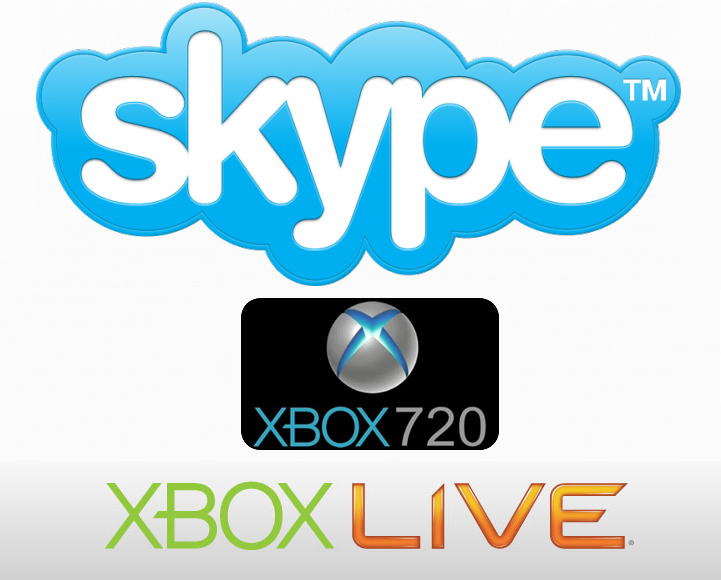 Skype su XBox-Live "next-gen"?