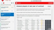 Immagine Football Manager 2014 (PC)