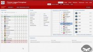 Immagine Immagine Football Manager 2014 PC