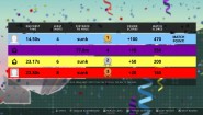 Immagine Immagine Party Golf PS4